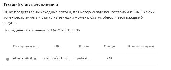 Realtime restream status